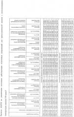 Устройство и способ закалки листов стекла (патент 2424987)