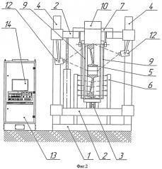 Способ автоматизированного магнитолюминесцентного контроля железнодорожных колес и устройство для его осуществления (патент 2518954)