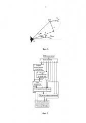 Способ формирования траектории полета информационного летательного аппарата и устройство для его осуществления (патент 2597309)