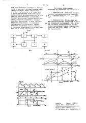 Преобразователь переменного напряжения в цифровой код (патент 741452)