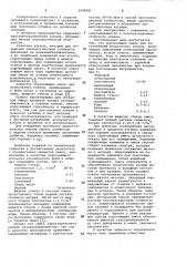 Упрочняющая смесь для изготовления игольчатого кокиля (патент 1026941)
