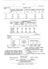 Водный раствор для химической обработки металлических изделий (патент 549507)
