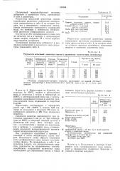 Патент ссср  415889 (патент 415889)