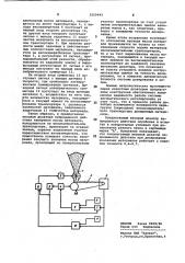 Весовой дозатор непрерывного действия (патент 1059443)