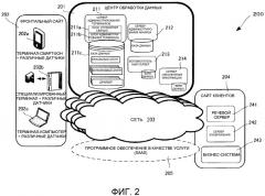 Устройство обработки информации, система обработки информации, способ обработки информации и носитель информации (патент 2525746)