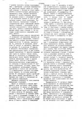 Кольцевая пакетная сеть передачи информации (патент 1555888)
