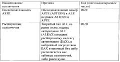 Связанное с выбранными архитектурными функциями администрирование обработки (патент 2665243)