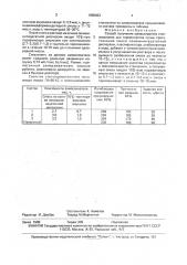 Способ получения замасливателя стекловолокна для термопластов (патент 1650623)