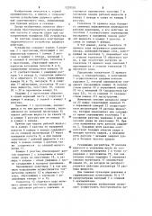 Гидравлическое устройство ударного действия (патент 1229328)