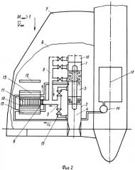 Способ изменения аэродинамических характеристик летательного аппарата и устройство для его осуществления (патент 2274585)