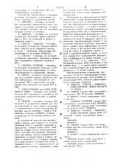 Устройство для межкомплексного сопряжения (патент 1522223)