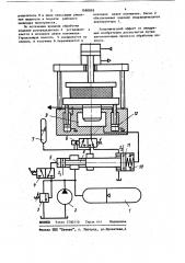 Гидравлический привод вибропресса (патент 1088858)