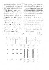 Порошкообразный сорбент для извлечения фторида водорода из газов (патент 1549581)