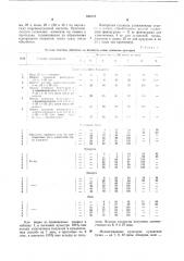 Способ предпосевной подготовки семян (патент 886776)