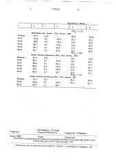 Гаметоцид для пшеницы и ржи (патент 1776373)