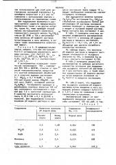Способ извлечения металлов (патент 1031440)