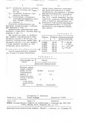Способ количественного определения 5-этил-5-(2-амил)- барбитурата натрия (патент 1617340)