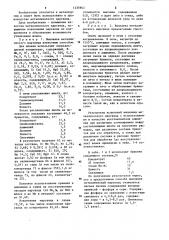 Способ выплавки металлического марганца (патент 1235962)