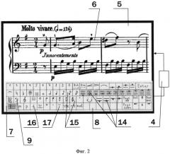 Способ осуществления музыкального, в том числе нотного, письма и записи музыкальных текстов (варианты) (патент 2577221)