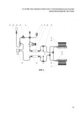 Устройство пневматического управления клапанами микрофлюидной системы (патент 2592687)