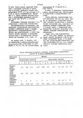 Способ выработки кож для верха обуви (патент 1574634)