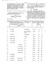 Способ получения 2-этилтио-1,3-дитиоциклоалканов (патент 1421744)