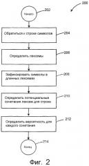 Способы и системы сегментации текста (патент 2348071)