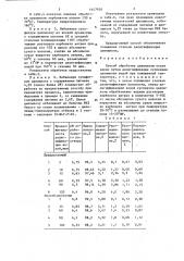 Способ обработки целлюлозы после варки (патент 1447958)