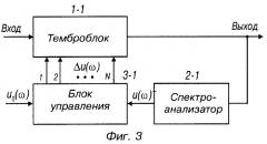 Адаптивный эквалайзер (варианты) (патент 2279758)