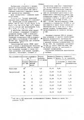 Способ приготовления цементного сырьевого шлама (патент 1289840)