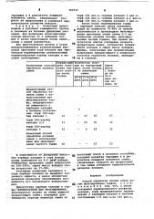 Способ обработки посева семян (патент 783333)