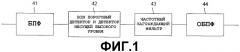 Частотный фильтр и способ фильтрации в частотной области (патент 2308153)