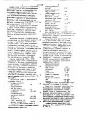 Эбонитовая смесь (патент 1027178)