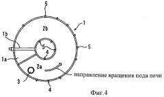 Карусельная печь с восстановительной атмосферой и способ ее действия (патент 2461634)