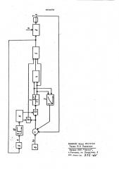 Система с переменной структурой для управления металлорежущим станком (патент 972473)