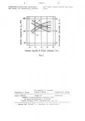 Способ термообработки высокопрочных холоднокатаных листов (патент 1168615)