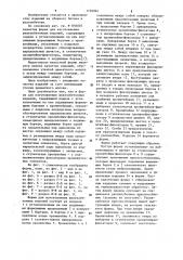 Форма для изготовления железобетонных изделий (патент 1136944)