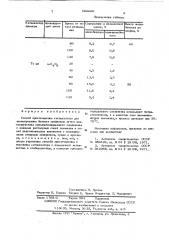 Способ приготовления катализатора для алкилирования бензола олефинами (патент 602220)