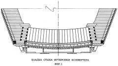 Кладка стыка футеровки конвертера (патент 2642995)