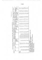 Способ получения смеси 2-метил-и 4-метилпента-1,3-диенов (патент 1759825)