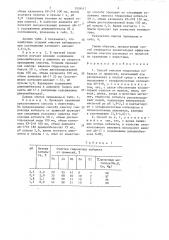 Способ очистки гидроксида кобальта от примесей (патент 1509417)