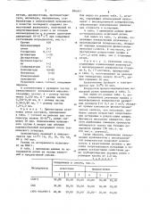 Резиновая смесь (патент 896017)