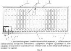 Способ работы электроотопительного радиатора (патент 2450216)