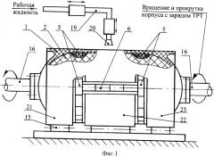 Коконный корпус для заряда твердого ракетного топлива (трт) и способ его секционной ликвидации (патент 2303236)