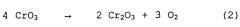 Способ получения оксида хрома (iii) (патент 2591245)