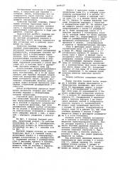 Буровой снаряд (патент 1059127)