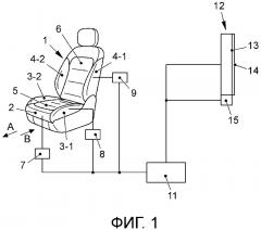 Способ и устройство для перестановки по меньшей мере одного подвижного первого элемента сиденья транспортного средства (патент 2663254)
