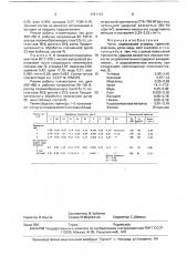 Чугун (патент 1721113)