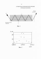 Устройство для генерации второй гармоники оптического излучения (патент 2642472)