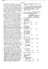 Способ очистки масляных фракций (патент 744023)